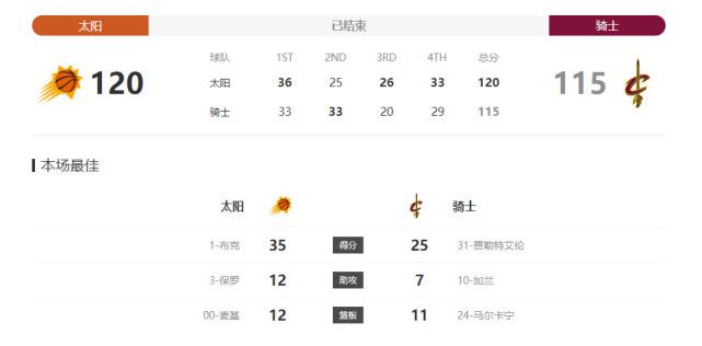 国内外免费鲁尔山
